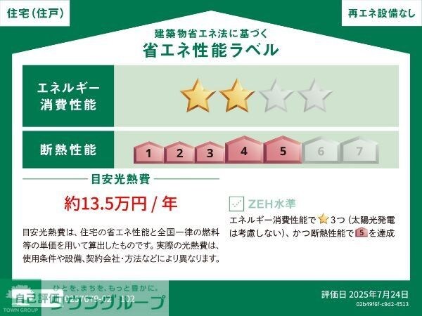 コリーナ アルモ Eの物件内観写真