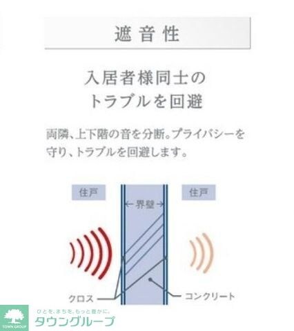 モリオンパレスの物件内観写真