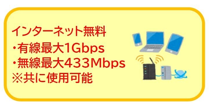 カインドネス八王子元本郷の物件内観写真
