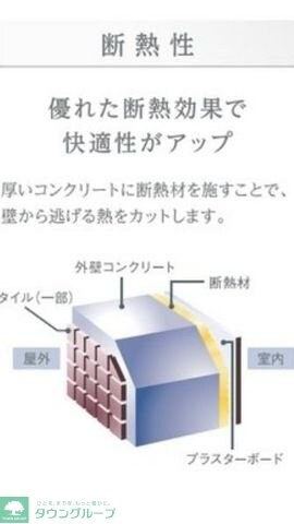 モリオンパレスの物件内観写真