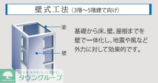 モリオンパレスの物件内観写真