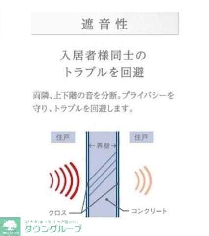 モリオンパレスの物件内観写真