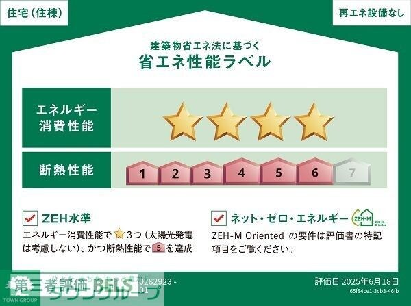 エメラ ファミーユの物件内観写真