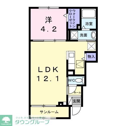 シュタイン・フルスの物件間取画像