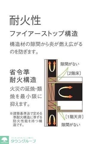 ファシノの物件内観写真