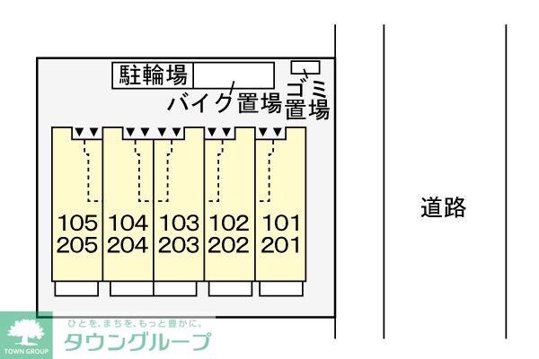 シュティル シェーネの物件内観写真