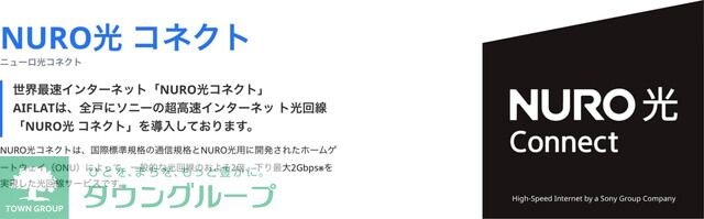 AIFLAT渋谷西原の物件内観写真