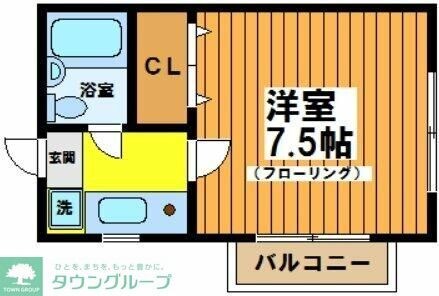 ユニオンメッツ桜上水の物件間取画像