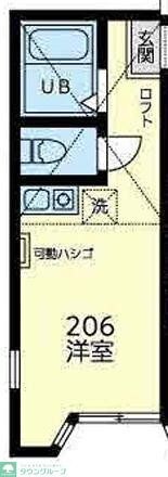 ユナイト中野島レーザーディマルコの物件間取画像