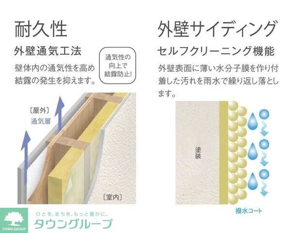 ファシノの物件内観写真