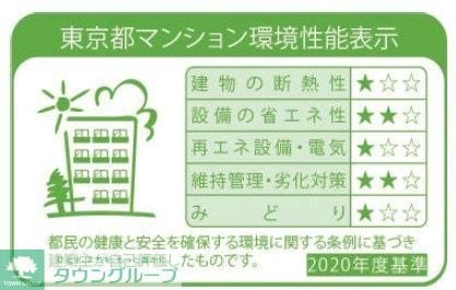 MAXIV八王子TREの物件内観写真