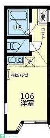ユナイト中野島レーザーディマルコの物件間取画像