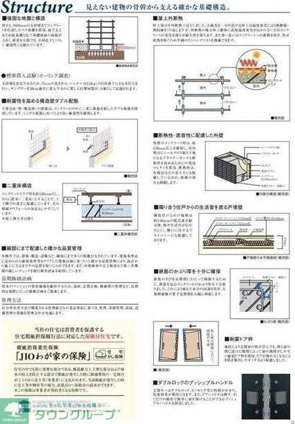 MAXIV西国立の物件内観写真