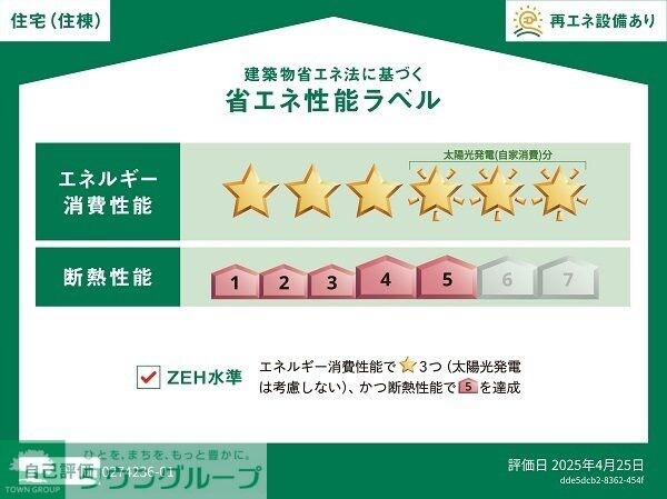 ココ ファミリア Iの物件内観写真