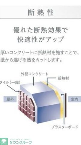 モリオンパレスの物件内観写真