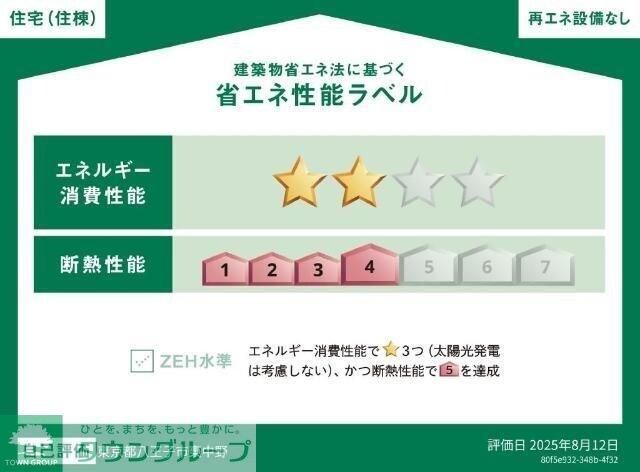 東中野新築アパートの物件内観写真