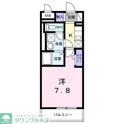 パークランド国立の物件間取画像