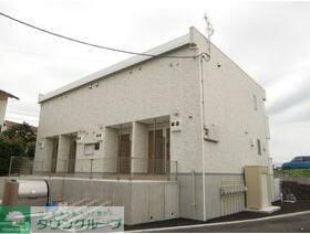 リブリ・結の物件外観写真