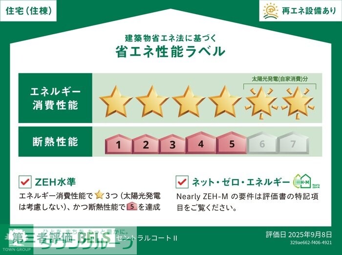 セントラルコートIIの物件内観写真