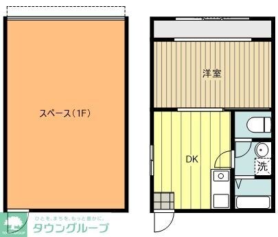 賃貸ストレージハウスの物件間取画像