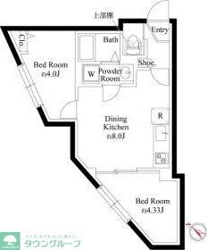 エルファーロ明大前IIIの物件間取画像