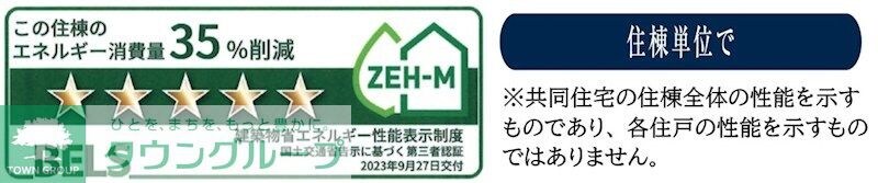 グランドコンシェルジュ練馬中村橋の物件内観写真