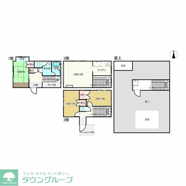 フォルトゥーナ荻窪の物件間取画像