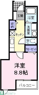 グリーンガーデンの物件間取画像