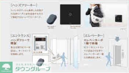 アロー東海神 37番館の物件内観写真