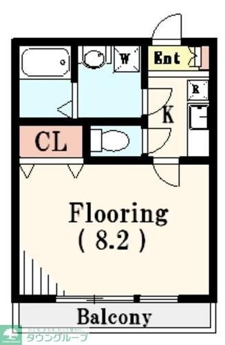 クレフラスト松戸吉井町B棟の物件間取画像