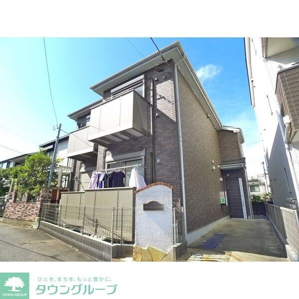 キャメル松戸岩瀬の物件外観写真