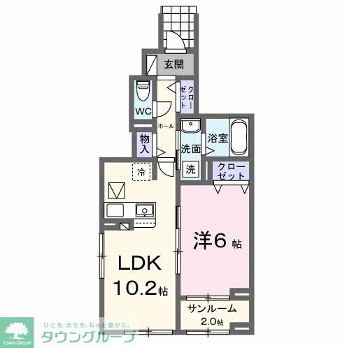 イーストフィールドIの物件間取画像