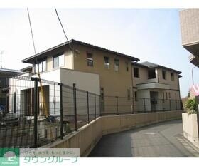 Sepia Court Fの物件外観写真