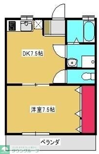 コーポラスNo.12の物件間取画像