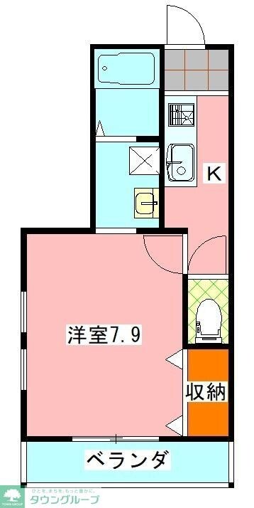 グリーンゲイブルズの物件間取画像