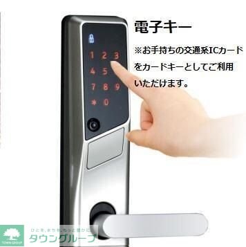 リノナルの物件内観写真