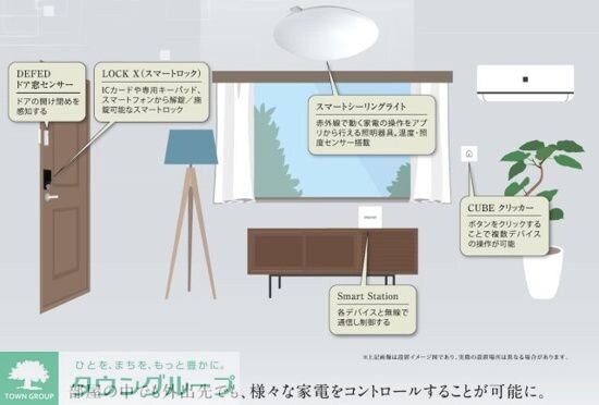 クレヴィスタお花茶屋の物件内観写真