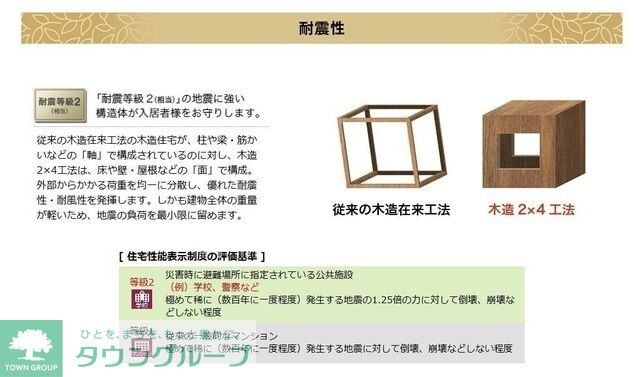 ヴェリテの物件内観写真