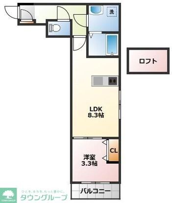 Best Stage保Iの物件間取画像