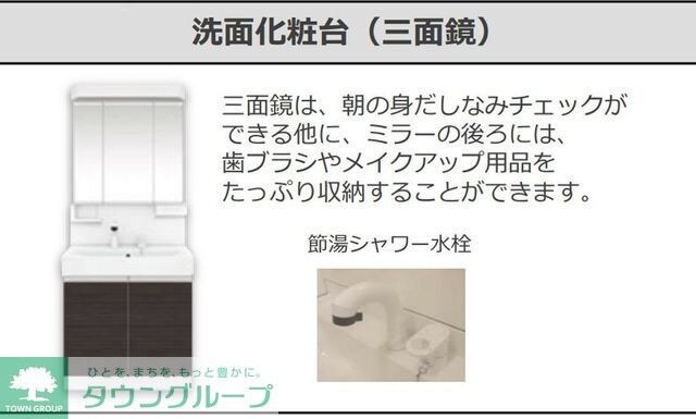 アルビコッカの物件内観写真