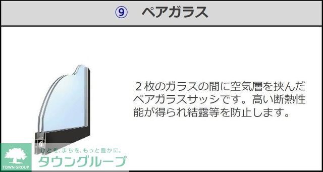 アルビコッカの物件内観写真