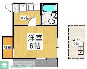 コーポタナベの物件間取画像