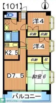 ロングキャッスルIIの物件間取画像