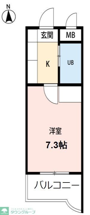 PLENDY与野の物件内観写真
