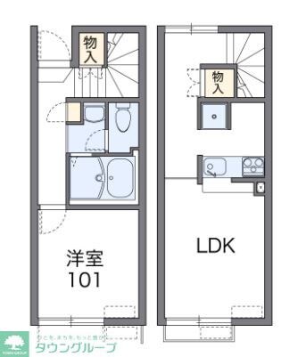 レオネクストNANAの物件間取画像