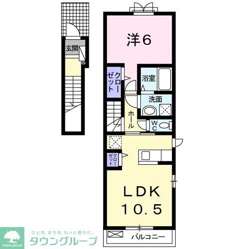 ラ フロラージュ Iの物件間取画像
