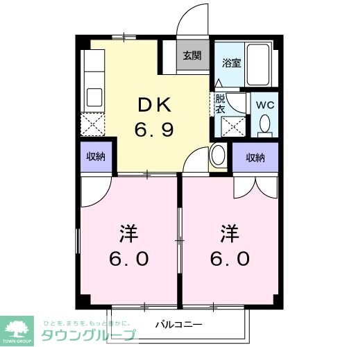 グリーンビレッジCの物件間取画像