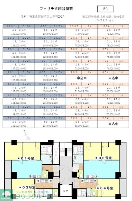フェリチタ越谷駅前の物件内観写真