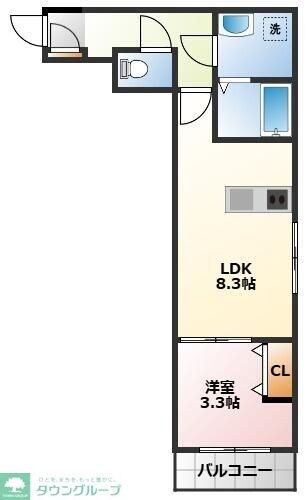 Best Stage保Iの物件間取画像