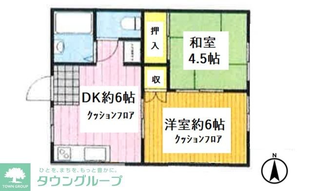 吉岡ハイツの物件間取画像